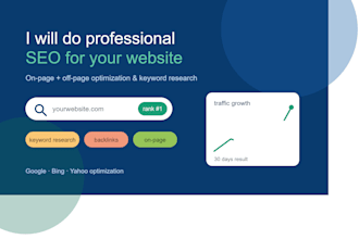 do SEO content writing, guest posting
