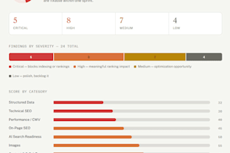 do a technical and on page SEO audit