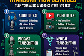 do accurate and fast audio and video transcription