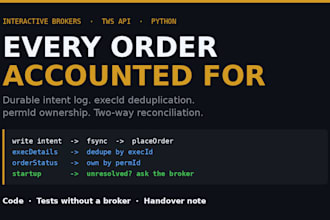 add reliable order and fill tracking to your ibkr bot