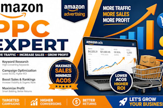 manage and optimize your amazon PPC ads and reduce acos