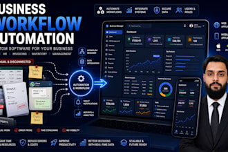 automate your business workflow with custom software