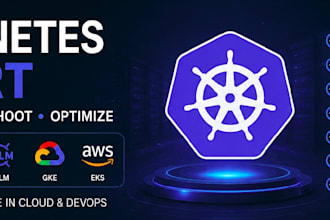 deploy and troubleshoot your kubernetes cluster