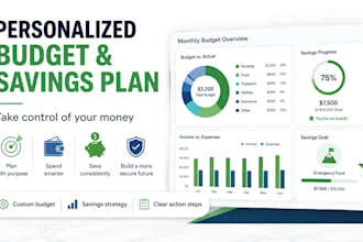create a personalized monthly budget and savings plan