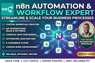 create n8n automation and API integrations