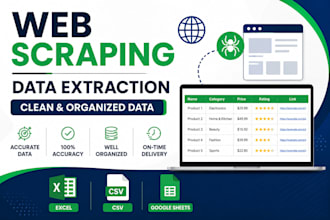do web scraping, data scraping and web data extraction