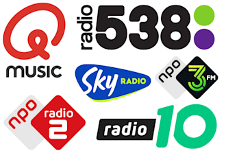 promote your song and get airplay on amsterdam radio station