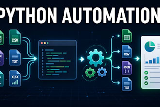 automate repetitive tasks with a custom python script