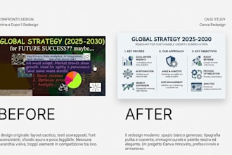 redesign your presentation deck