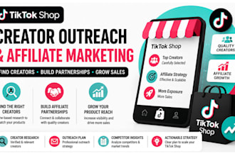 find tik tok shop creators for affiliate marketing and product promotion