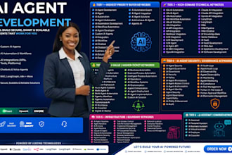claude website jarvis ai code ai agents,n8n workflows integration ai automation