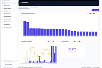 transform your data to be connected and ai queryable