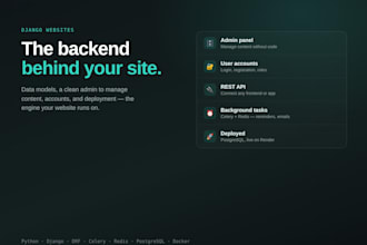 develop a website backend with python and django