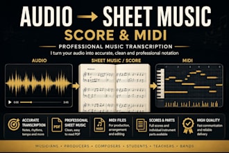 transcribe music audio, video to sheet music, score and midi