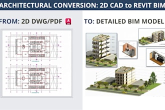 convert cad or PDF floor plans to revit 3d model