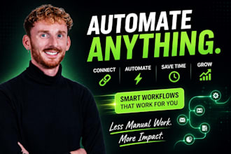 automate your website forms, emails and business tools
