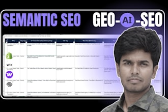 give semantic SEO topical map, content briefs for topical authority