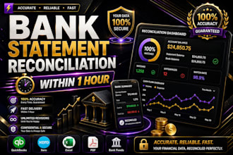 made bank statement made bank statement as you need