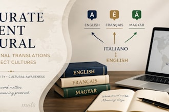 translate books, texts or documents
