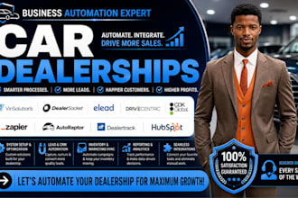 optimize vinsolutions dealersocket elead drivecentric cdk global zapier hubspot