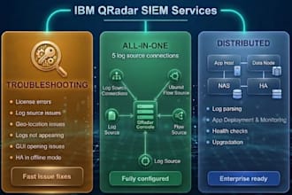 deploy and troubleshoot IBM qradar siem, all in one and distributed
