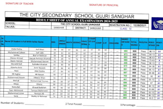 design custom school worksheets, practice sheets