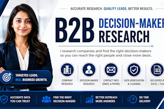 do b2b lead generation and decision maker research
