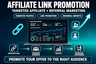 promote affiliate links using affiliate marketing and targeted referral marketin