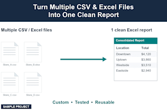 consolidate CSV and excel files into one automated report