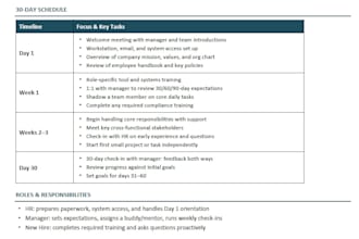 proofread resumes, emails or short documents