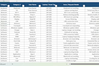 do excel data entry and formatting and spreadsheet work