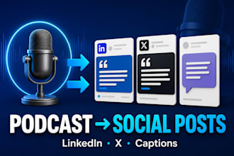 repurpose your podcast into linkedin posts, x threads, and captions