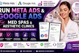 run meta ads and google ads for med spas and aesthetic clinics to generate leads