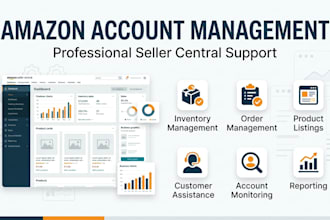 manage and optimize your amazon seller account