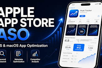 do apple app store aso keyword research and metadata optimization