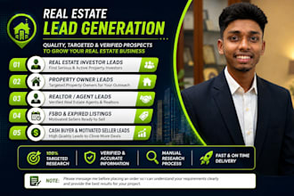 generate qualified real estate leads