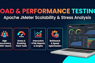 perform load testing, stress testing, and performance testing with jmeter