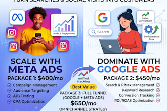 google and meta ads campaign management