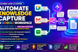 google workplace automation ai studio knowledge capture n8n gemini claude cowork