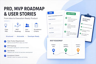 create your product prd, mvp roadmap and user stories