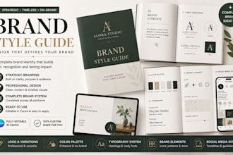 design canva branding, personal brand identity for entrepreneurs and coaches