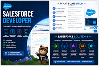 develop and customize salesforce apex, lwc, flow and integrations