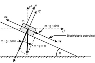 prepare students for physics olympiads and teach general engineering