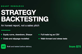 backtest your trading strategy and deliver an honest report