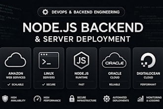 develop, secure, and deploy node js backend to AWS or hetzner servers