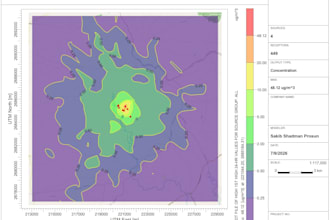 do air dispersion modeling by aermod