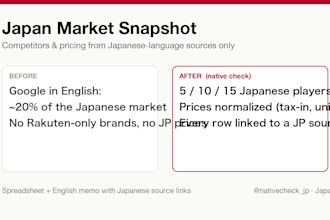 research the japan market for you using japanese language sources