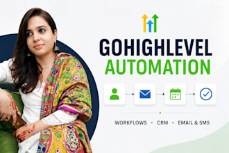 build gohighlevel appointment and lead follow up automation