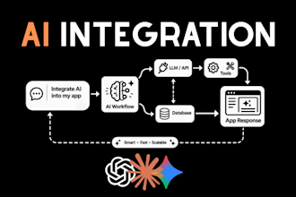 integrate ai features into your application