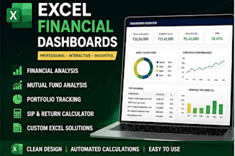 create a professional financial dashboard and spreadsheet